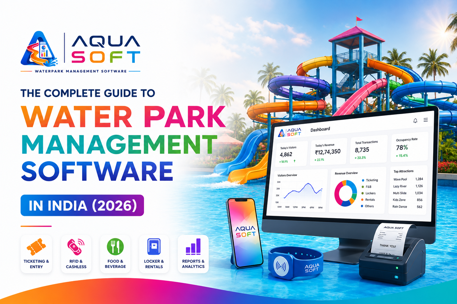The Complete Guide to Water Park Management Software in India (2026)