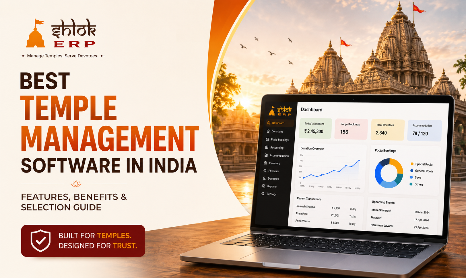 Best Temple Management Software in India: Features, Benefits & Selection Guide