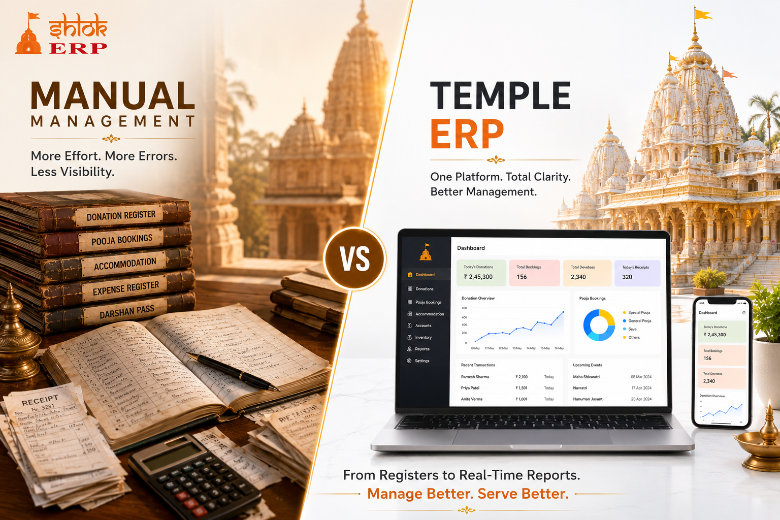 Temple ERP vs Manual Management: Which is Better for Modern Temple Operations?