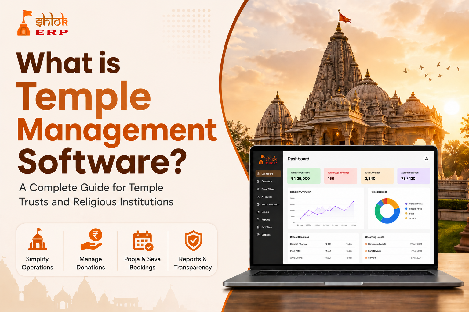 What is Temple Management Software? A Complete Guide for Temple Trusts and Religious Institutions